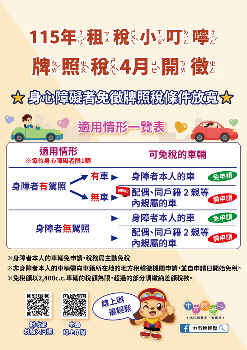 轉知臺中市政府地方稅務局115年度租稅小叮嚀圖片