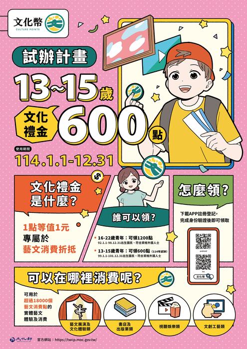 轉知文化部114年文化禮金領用訊息。圖片