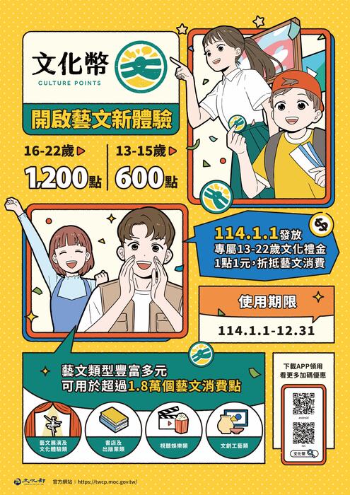 轉知文化部114年文化禮金領用訊息。圖片