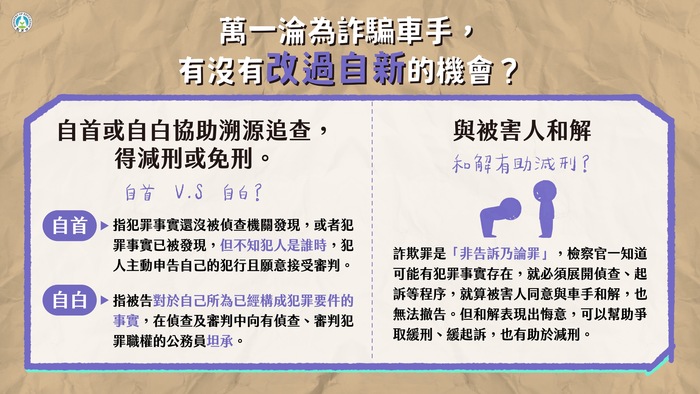 詐騙車手下場超慘，千萬不要以身試法！圖片