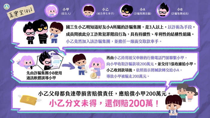 詐騙車手下場超慘，千萬不要以身試法！圖片