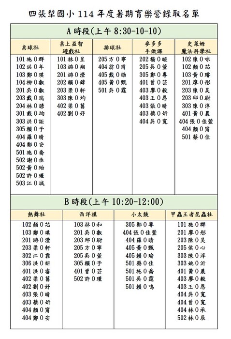 四張犁國小114年度暑期育樂營錄取名單圖片